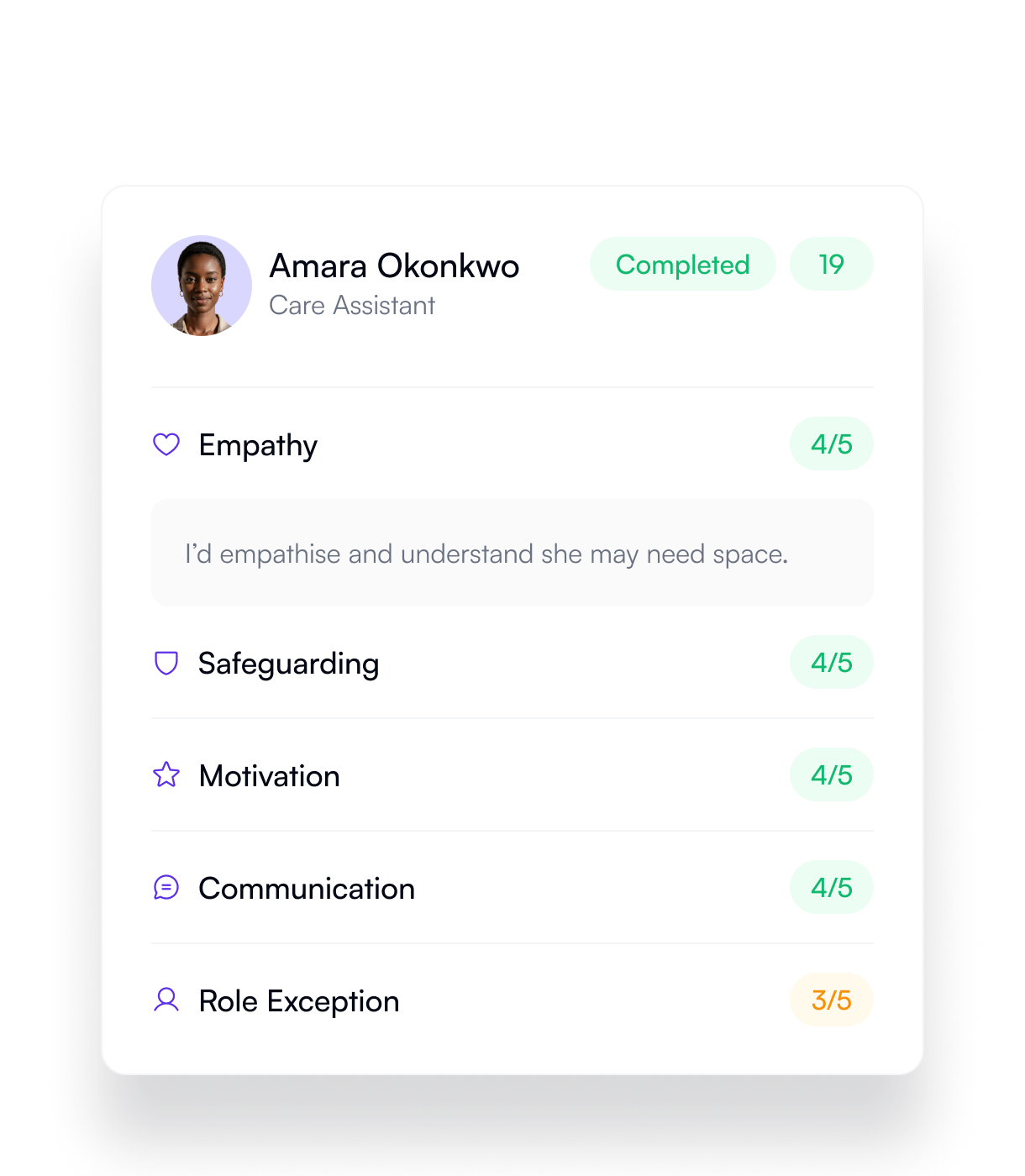 Lifted interview summary showing Amara Okonkwo graded against empathy, safeguarding, motivation, communication and role expectation