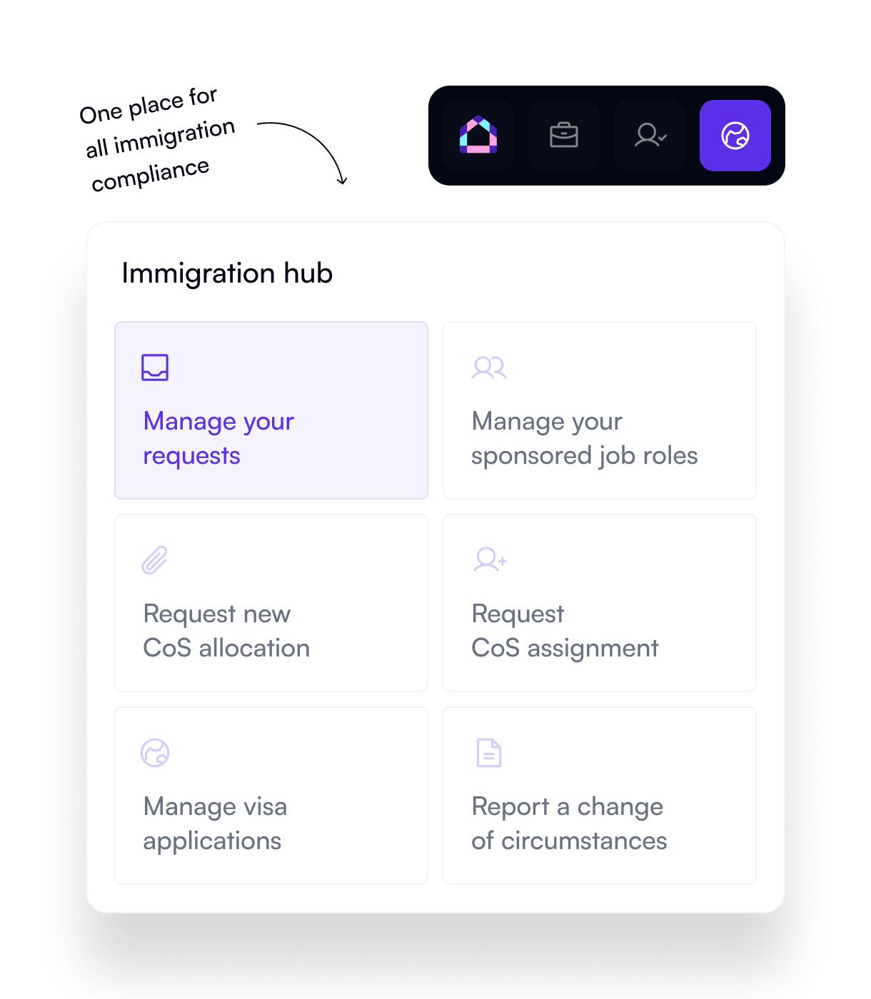Immigration hub dashboard showing request management, sponsored job roles, CoS allocation, visa applications and change of circumstances reporting in one place