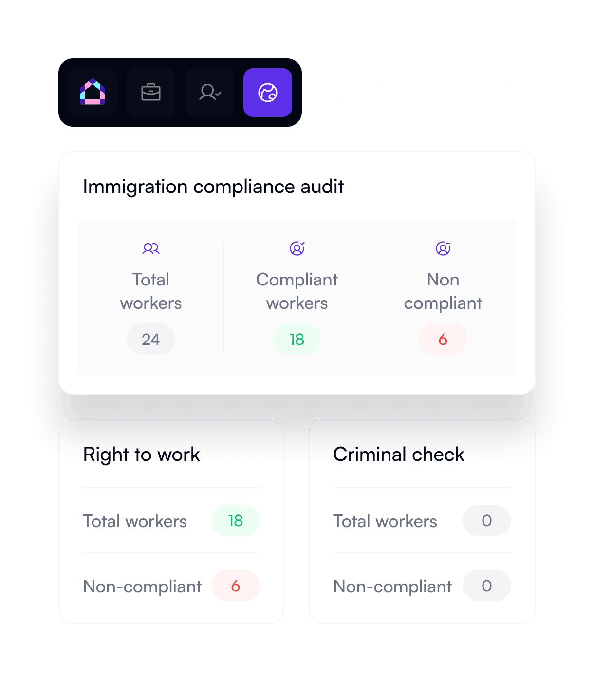 An immigration compliance audit showing 24 total workers, 18 compliant and 6 non-compliant, with separate right to work and criminal check counts