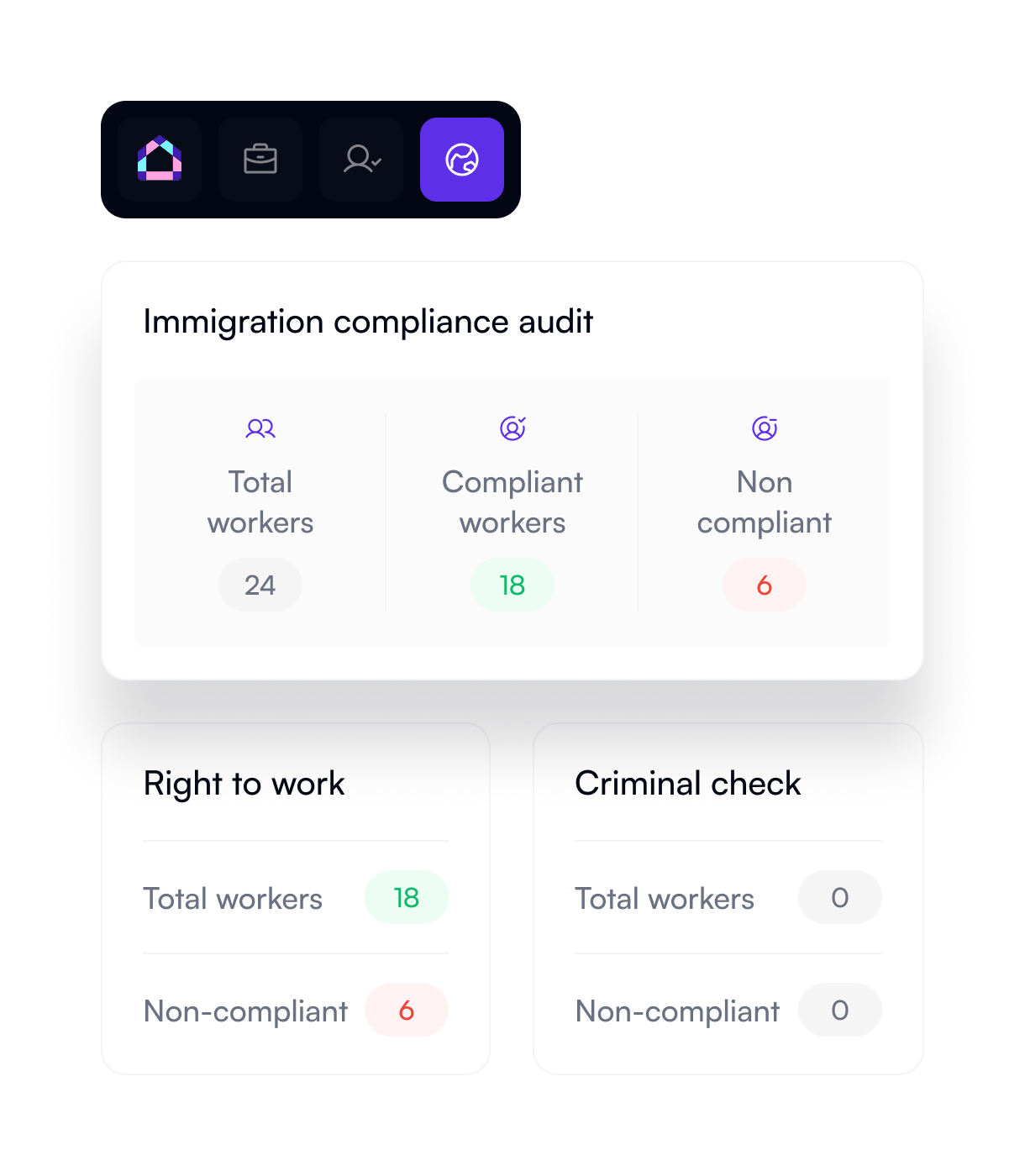 Immigration compliance audit dashboard showing total, compliant and non-compliant workers, plus right to work and criminal check status